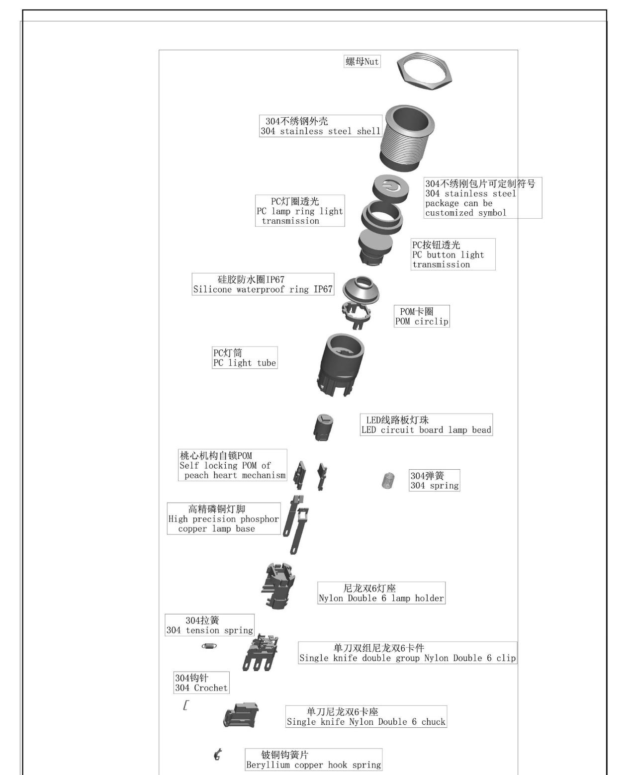 sd